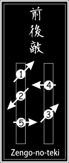 Zengo no teki